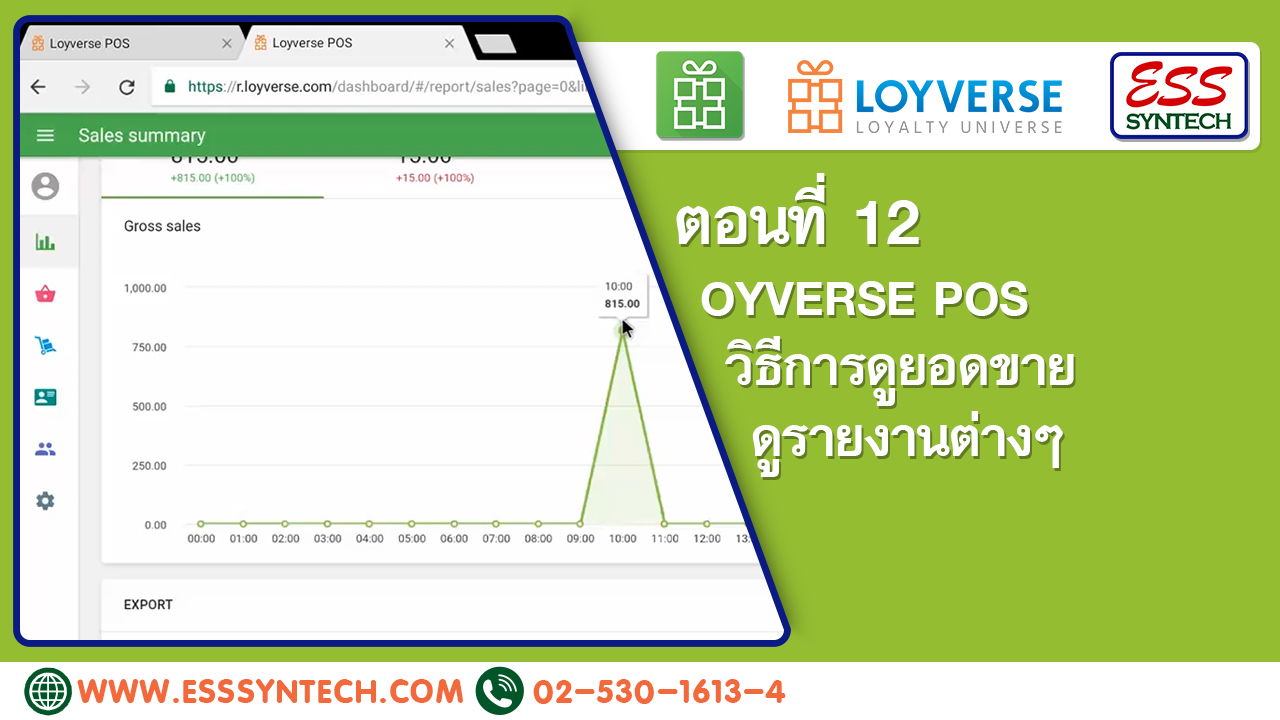 ตอนที่ 12.Loyverse POS วิธีการดูยอดขาย ดูรายงานต่างๆ